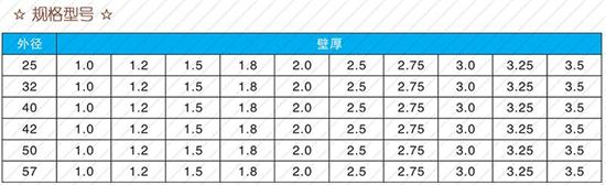 河北108注浆管厂家规格尺寸